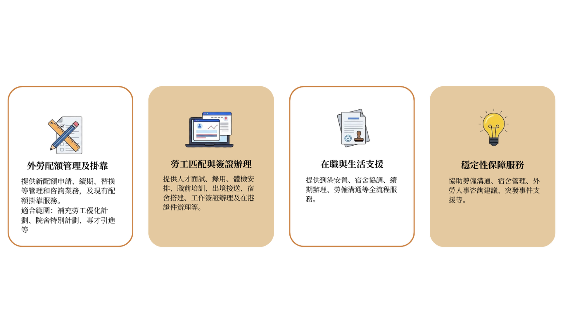 最新服務範圍